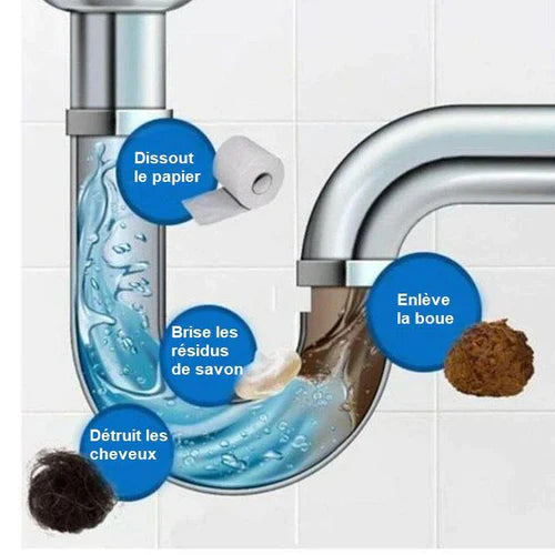 Déboucheur de Canalisation