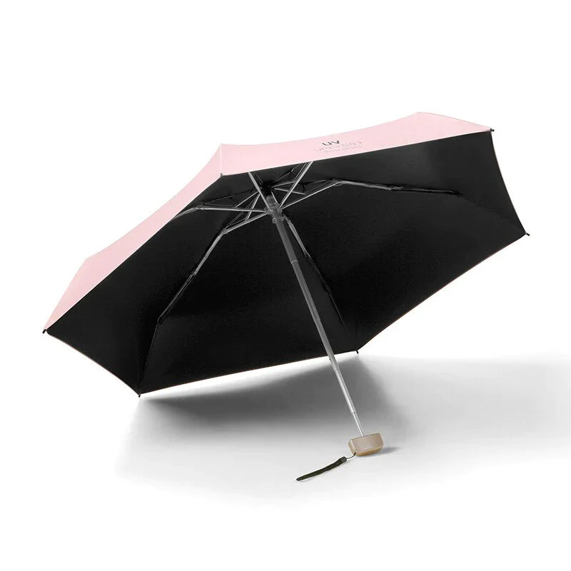 Parapluie de Poche