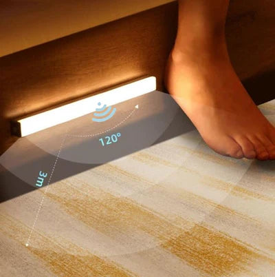 Lot de 2 Lampes LED à Détecteur de Mouvement