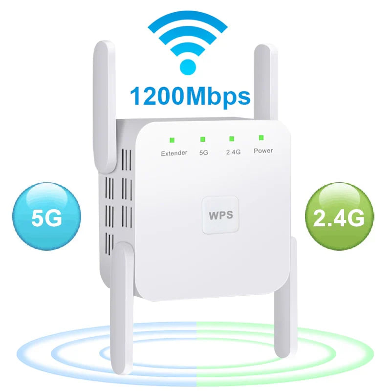 Répéteur WiFi haut débit - 1200mbps