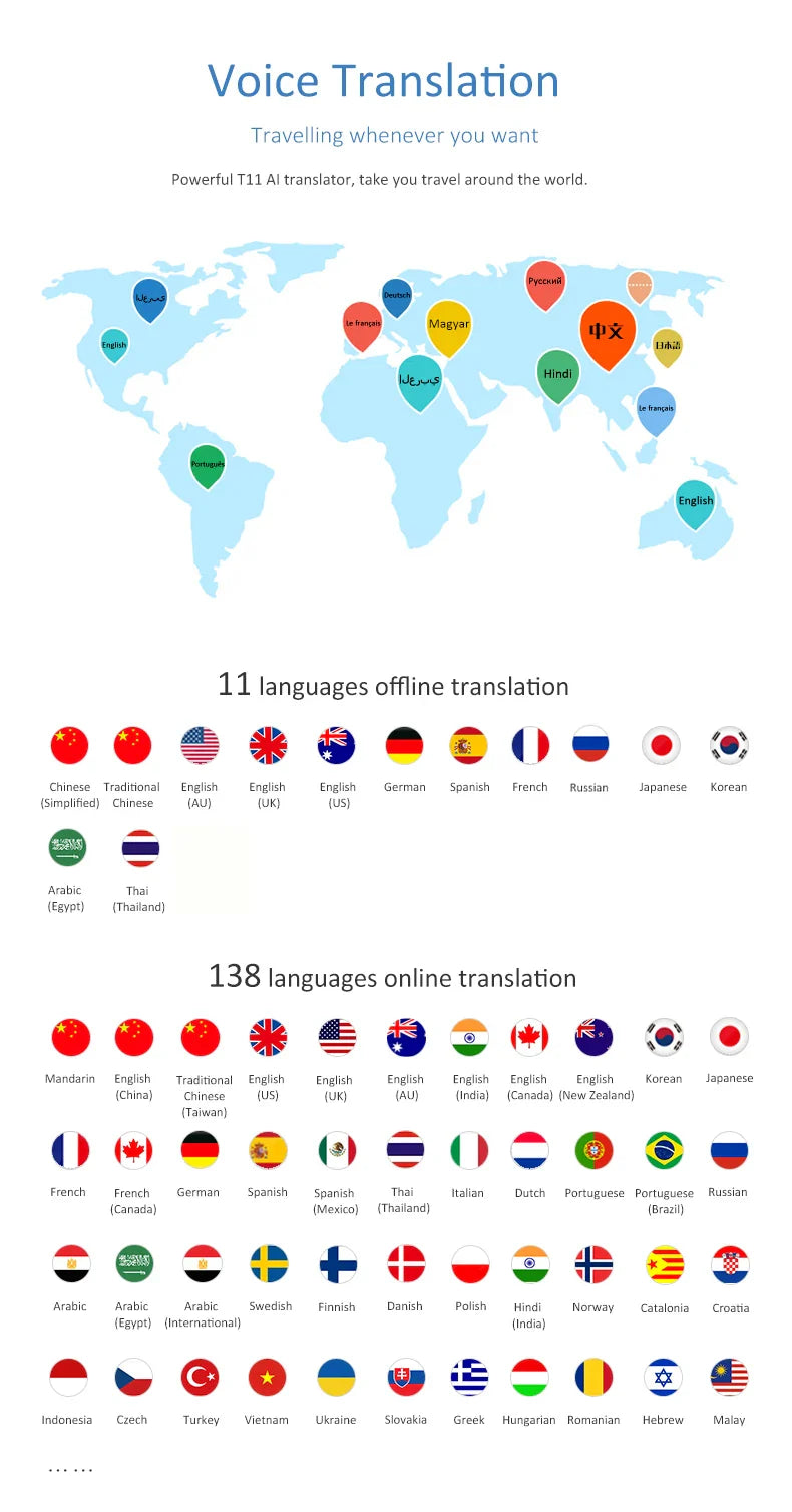 Traducteur intelligent audio portable - 138 langues